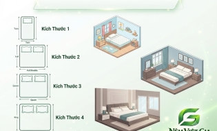Sai Lầm Khi Mua Kích Thước Nệm Và Bí Quyết Chọn Chuẩn Nhất