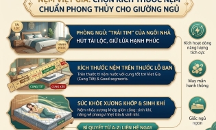 Hướng Dẫn Chọn Kích Thước Nệm Chuẩn Phong Thủy Mang Tải Lộc Vào Nhà