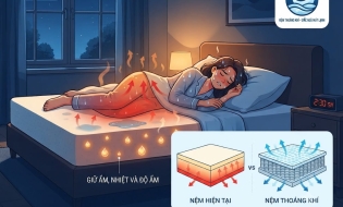 Bí Quyết Chọn Nệm Cho Người Hay Đổ Mồ Hôi Trộm Giúp Khô Thoáng Suốt Đêm