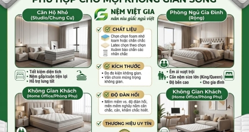 Bí Quyết Chọn Nệm Việt Gia Phù Hợp Cho Mọi Không Gian Sống