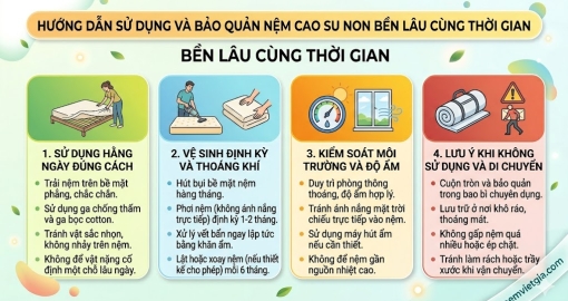 Việt Gia hướng dẫn cách bảo quản, vệ sinh nệm đúng cách